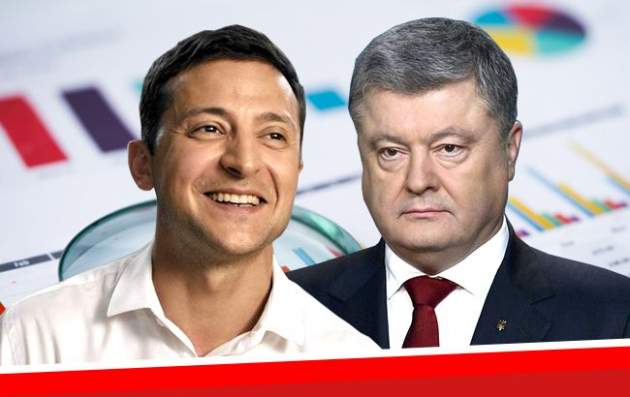 Порошенко підтвердив дебати із Зеленським на “Олімпійському” 19 квітня